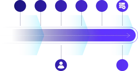 Helix Core Cloud scalability illustration.