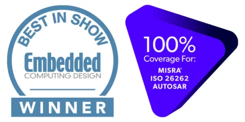 best in show